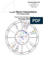 Lunar Return Interpretation: Princess Diana