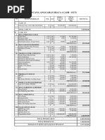 Rencana Anggaran Biaya (Cash - Out)