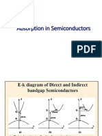 Absorption in Semiconductors