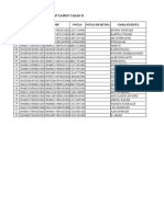 Hasil Flagging Pt. BPR DP Taspen Tahap Ii Kc. Karawang: NO Nip DR Mitra NIP Notas Notas DR Mitra Nama Peserta