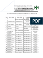 Jaringan Dan Jejaring Puskesmas