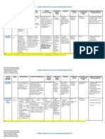 Cuadro Comparativo de Las Sociedades Mercantiles Terminado