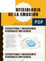 Psicofisiologia de La Emoción