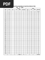 Earthwork Chart For Preparation of Road From Kalna To Flail KM - 1St RD 0 - 1000