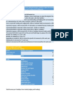 Financial Modelling Cement Company