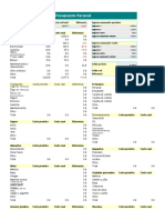 Presupuesto Personal en Excel