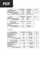 Gad Seminar Evaluation