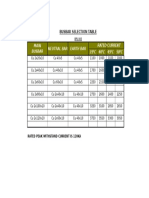 Busbar Selection Tabel