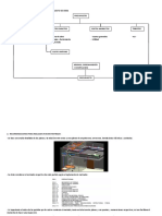 Esquema General de Elaboracion de Un Presupuesto de Obra