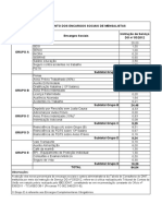 Encargos Sociais Tabela de Consultoria 2 PDF