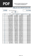 Tablas de Amortizacion Credito Consumo 36: Tasa Interés Mensual