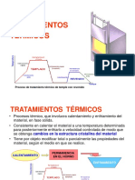 Unid 3 Tratamientos Térmicos