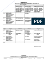 Ba BSC Bcom October 2018 Semester