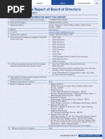 HUL Business Responsibility Report