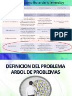 Arbol de Problemas, Objetivos Alternativas