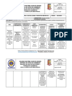 Malla Curricular Ccorregida (Democracia) (Sociales) 2019