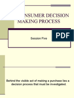 Consumer Buying Decision Making