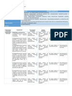 Evaluacion 3 Basico