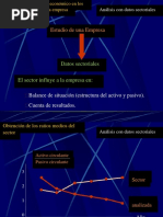 2.8 Análisis Con Datos Sectoriales