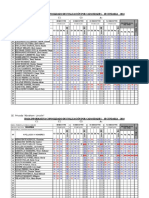 Hoja Informativa Consolidada