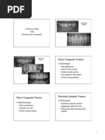 Direct Composite Veneers: Veneering Teeth With Porcelain and Composite