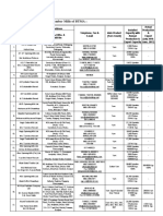 A Yarn Manufacturing Spinning Mill List 2017 Final List PDF