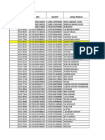 Ganda-Aceh-simpang Kiri (2) Adi Fujra 1