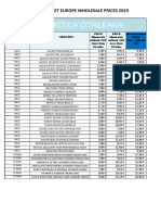 Korean Market Wholesale Price List Enero 2019