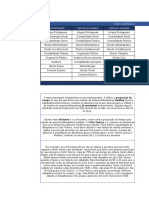 Plano de Estudos - TCM-SP 2019