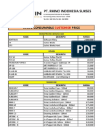 Rhino Consumable Price: Pt. Rhino Indonesia Sukses