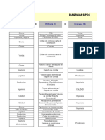 Diagrama-Sipoc Interaccion de Los Proceso en Recubrimiento