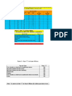 Perda de Carga Conexões e Fator C