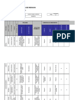 Matriz para Identificación de Peligros, Valoración de Riesgos y Determinación de Controles.