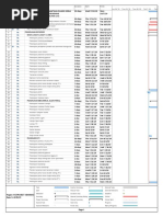 Pekerjaan Persiapan: ID Task Mode Task Name Duration Start Finish 1