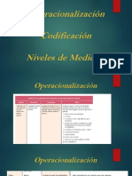 Niveles de Medición