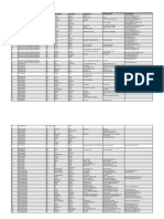 Voters List Individual Members of HRD Network 0 PDF