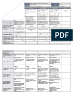 DLL - Epp 5 - Q2 - W3