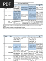 Fichas Textuales