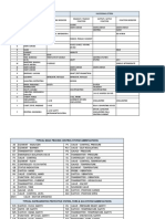 Instrument Legend PDF