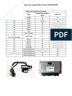 Esquema de Ligação 4gf-4df-4sf Sdi