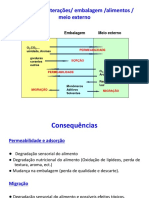 Aula 26.04.embalagens - Interaçao.migraçao - Plastica