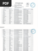 Concours Doctorat 2018 Elt Reseaux Electriques Liste Des Candidats Retenus