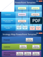 Strategy Map Powerpoint Template