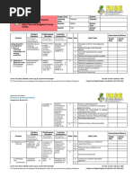 WLL Grade 7 Q1 Chemistry - PDF Version 1