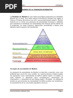 Actividad 3 Piramide Jerarquica