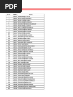 BBA III (Sem V) FM Seminar Topics 2019 20