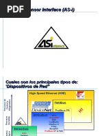 Actuator Sensor Interface (AS-i) Actuator Sensor Interface (AS-i)