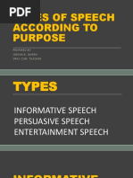 Types of Speech According To Purpose: Preparedby: Joryan B. I Ba R R A or A L Com. T Eacher