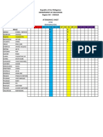 Republic of The Philippines Department of Education Region Xiii - Caraga Attendance Sheet