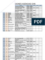 Upl 20022015092754660 DireccionesyTel fonosReddeAgenciasal18-2-15 PDF